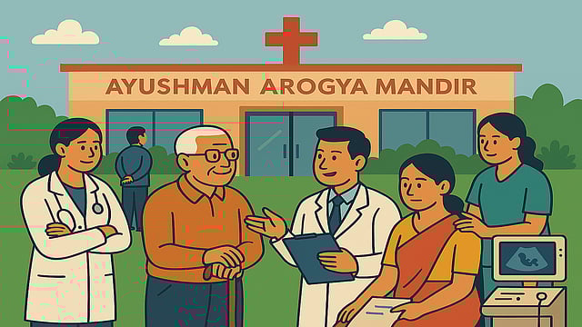 Nearly 1.8 Lakh Ayushman Arogya Mandirs Operational Across India: What Healthcare Facilities Do They Offer
