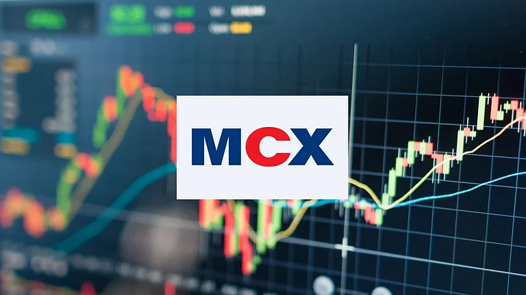MCX shares rise after additional margin removed - Canva, MCX
