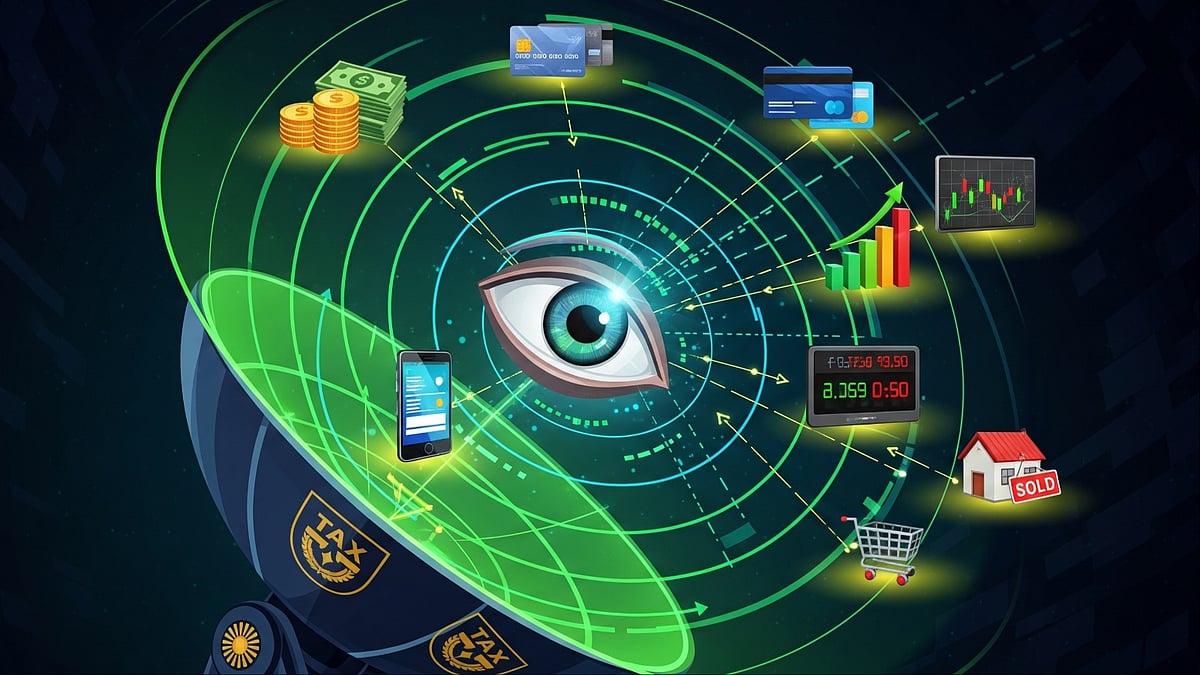 Income Tax Transaction Limits