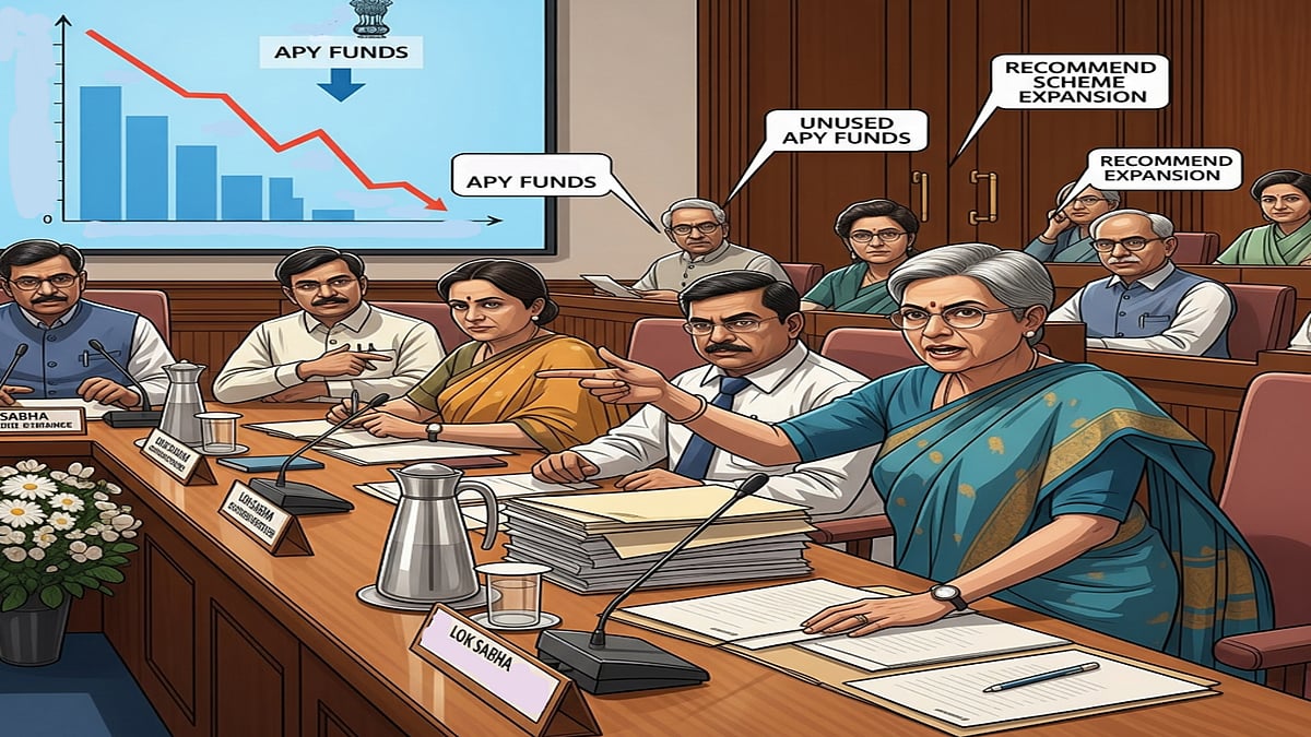 AI-Generated : Standing Committee of Lak Sabha raises concerns over APY funds underutilisation