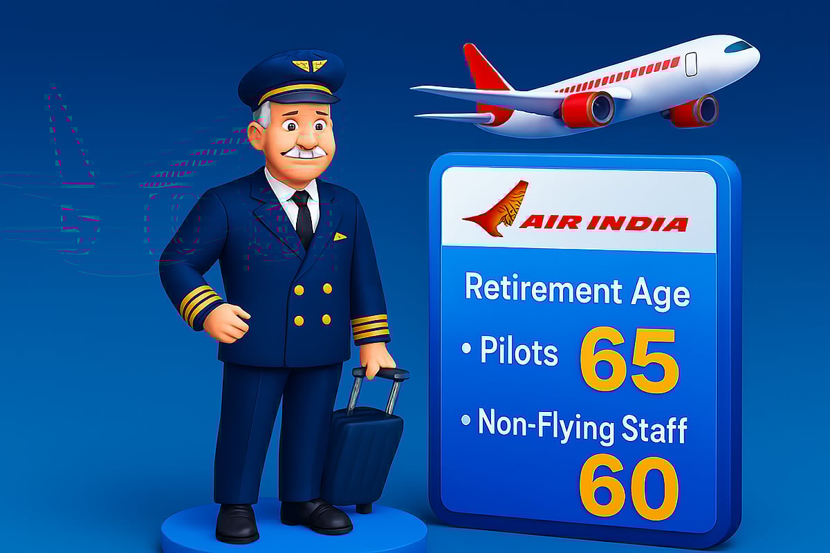 AI-Generated : Air India increase retirement age