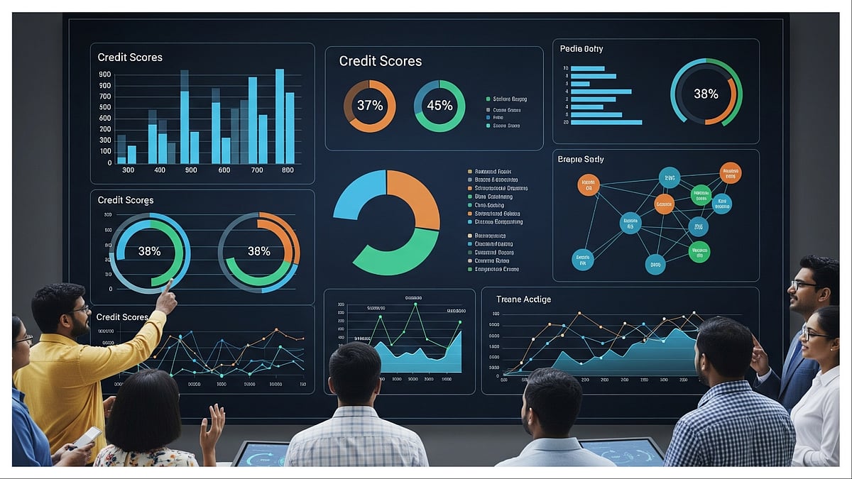 Credit Scores and Credit Health