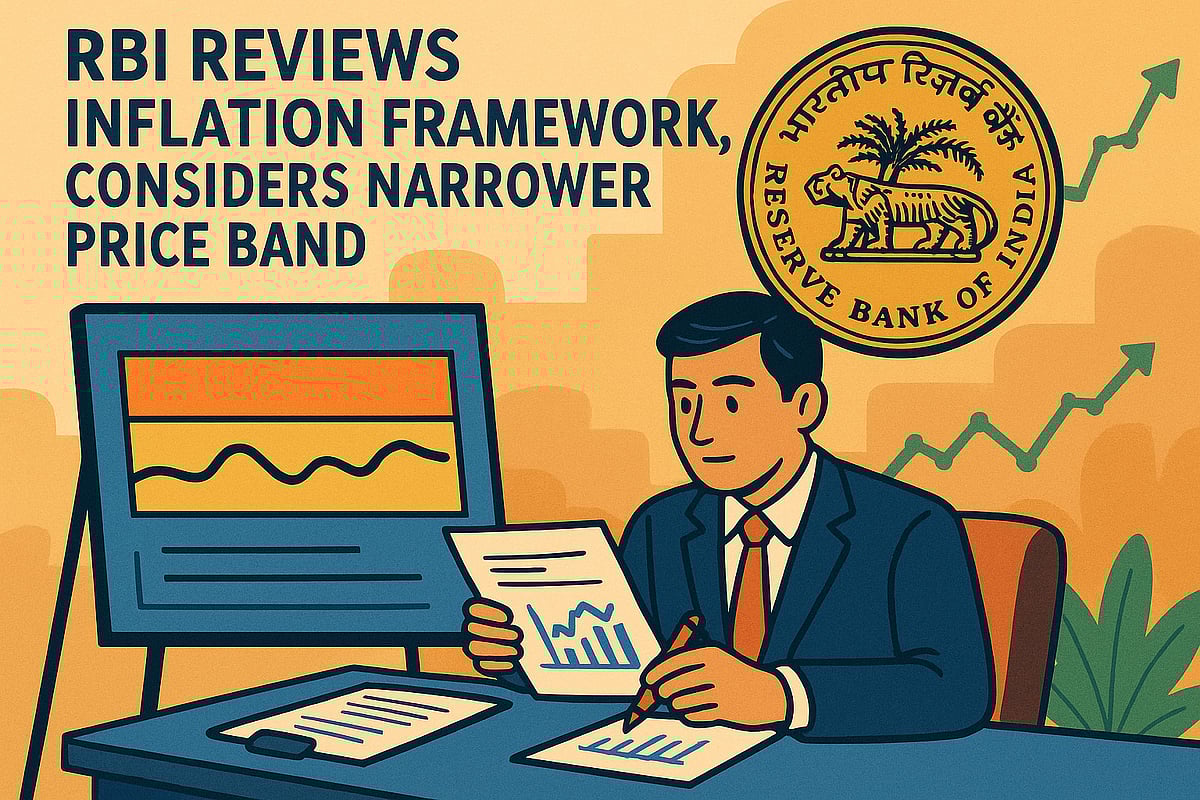 RBI Reviews Inflation Framework - AI generated