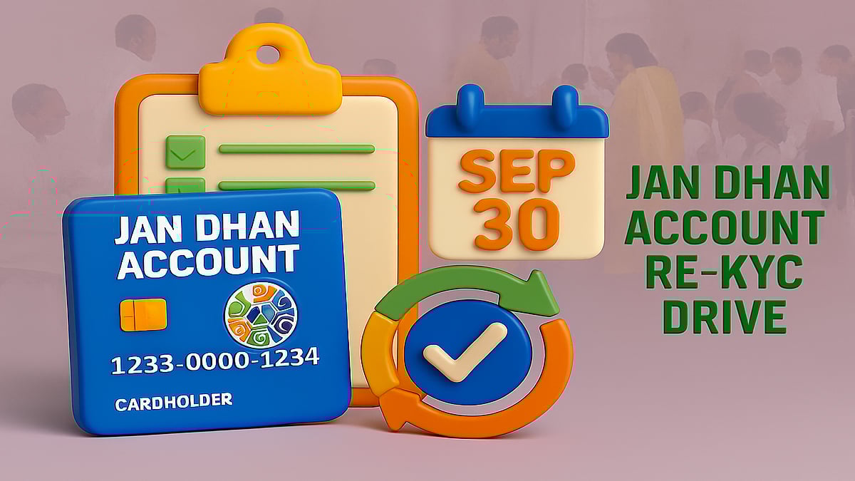 Jan Dhan account Re-KYC drive until September 30 to reactivate dormant accounts - AI-Generation