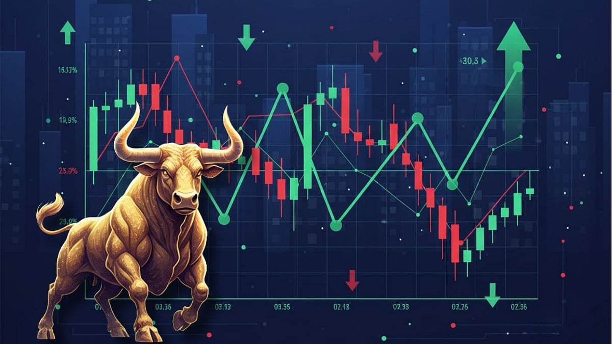 Gemini AI :  The initial rally came after the GST Council announced sweeping tax reforms earlier today (AI-generated)