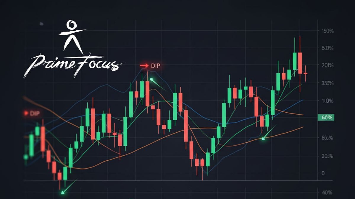 Backed Stock Rallies 21% In 2 Days – Know Why
