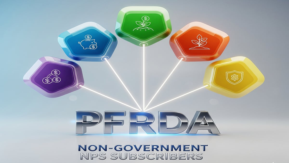 AI generated : PFRDA unveils multi-scheme framework for NPS subscribers