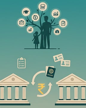 How To Transfer Your Sukanya Samriddhi Yojana Account From One Bank To Another