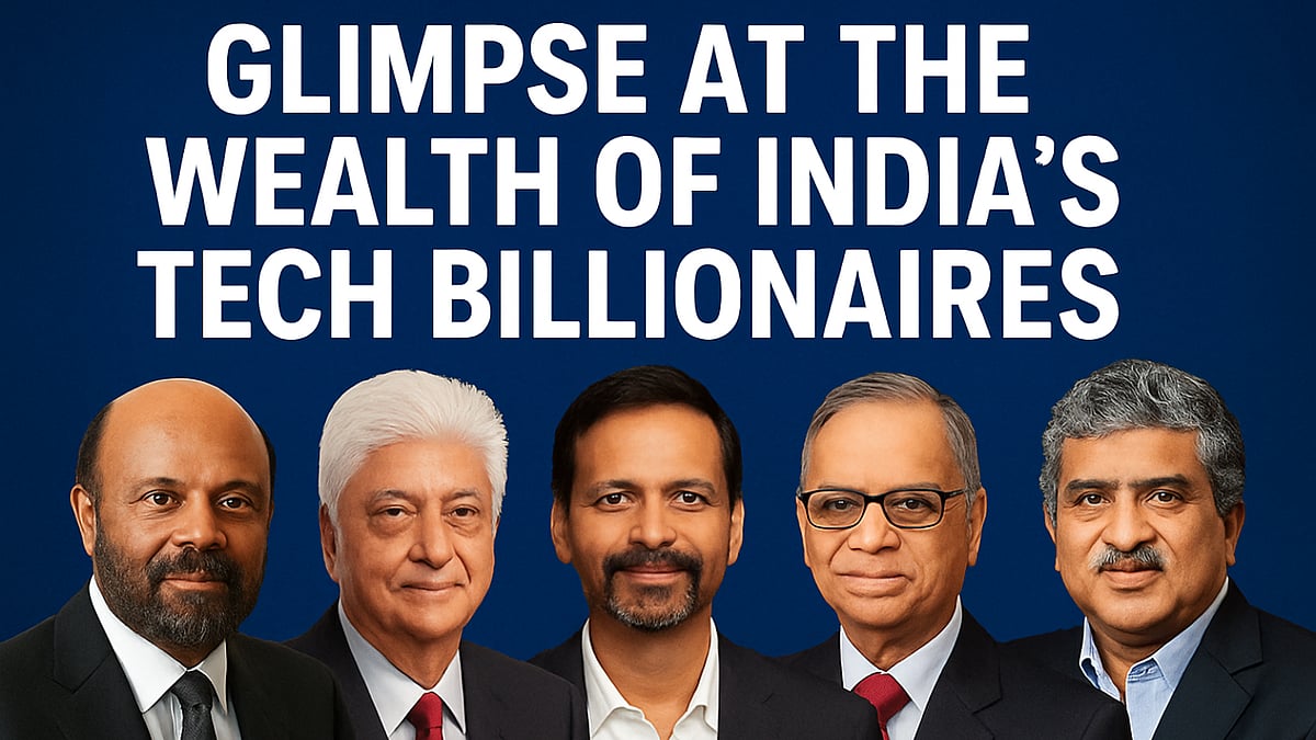 AI : What is the Net Worth of Indias Top Tech Billionaires (Image Generated by AI)