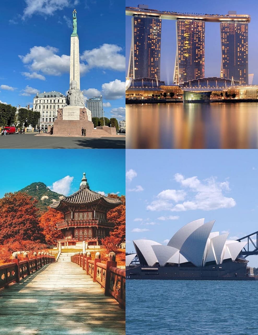 Henley Passport Index 2025