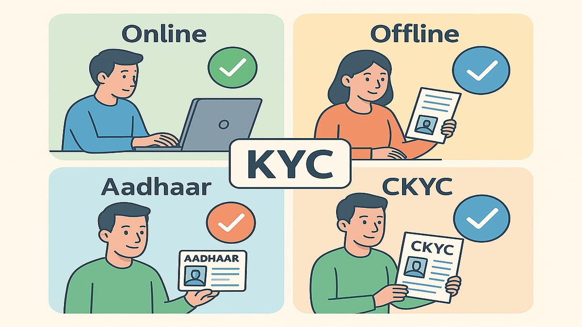 AI Generated : NPS account opening with PoPs and KYC process 