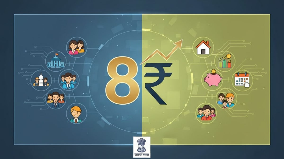 8th Pay Commission Updates You Need To Know (AI Generated Image)