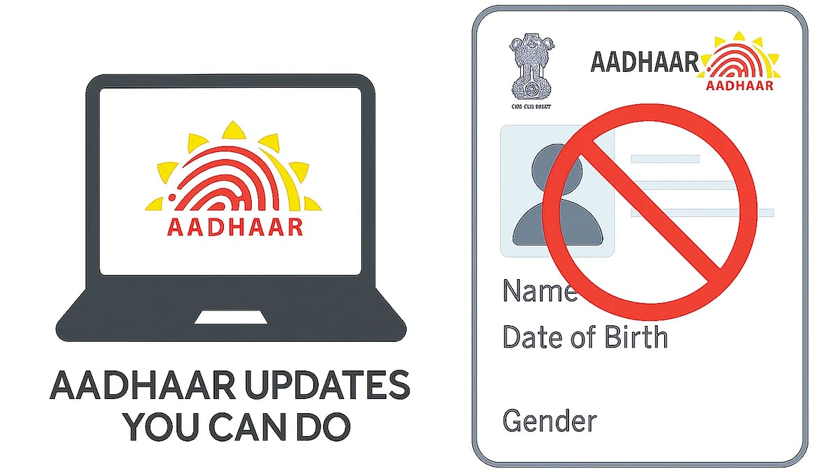 Aadhaar Updates As Per UIDAI (AI Generated Image) - null