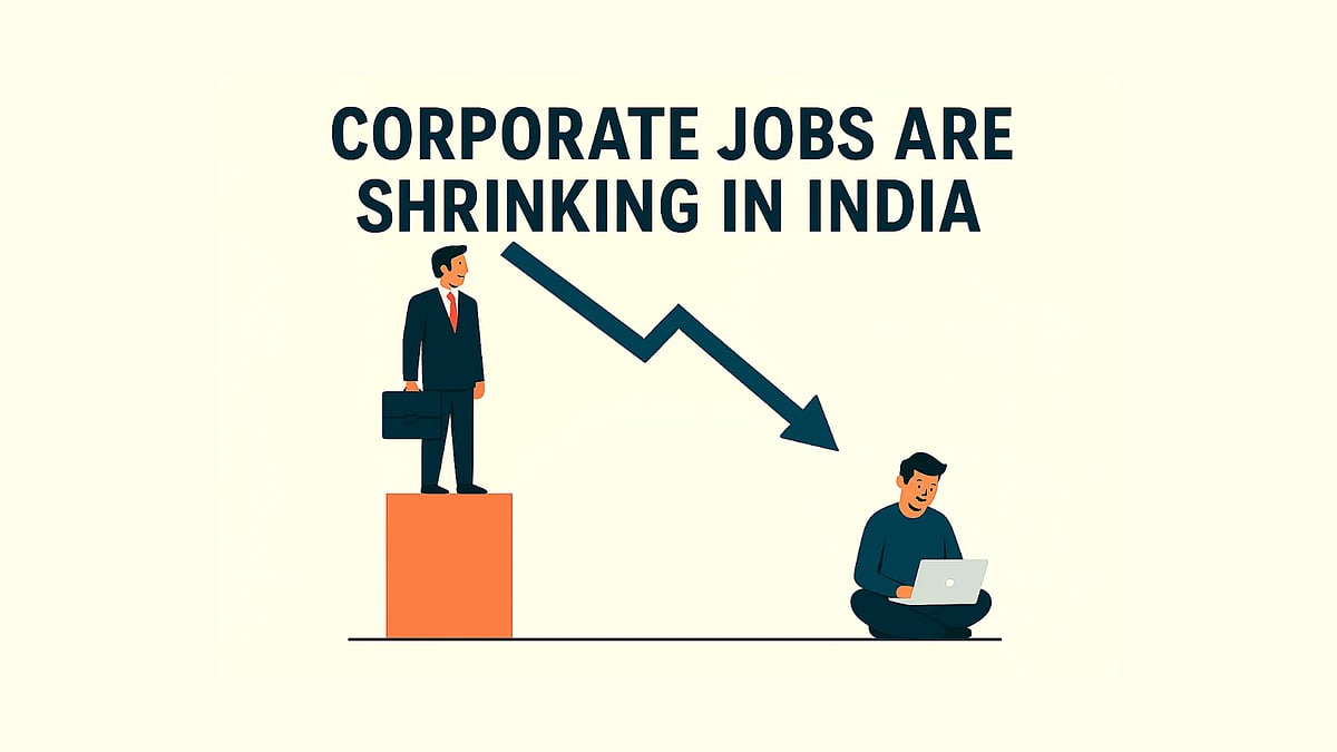 Corporate Jobs Are Shrinking, Says Saurabh Mukherjea (AI Generated Image)