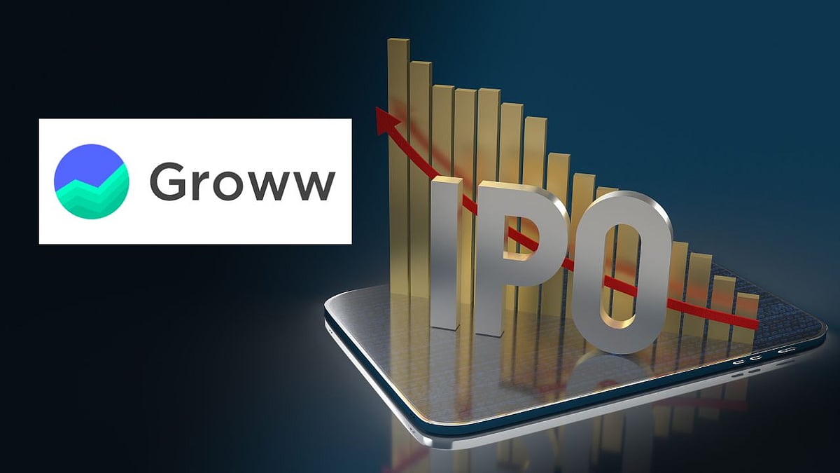 The IPO was open for subscription from November 4 to November 7. - Canva