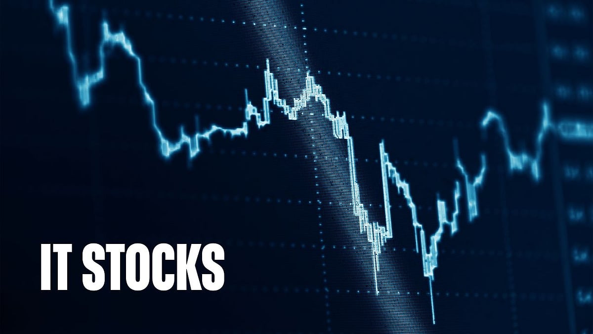 Infosys’ Rs 18,000-crore share buyback opened today. - Canva