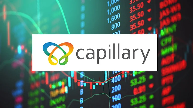 Capillary Technologies IPO was open for subscription from November 14 to 18 - Canva