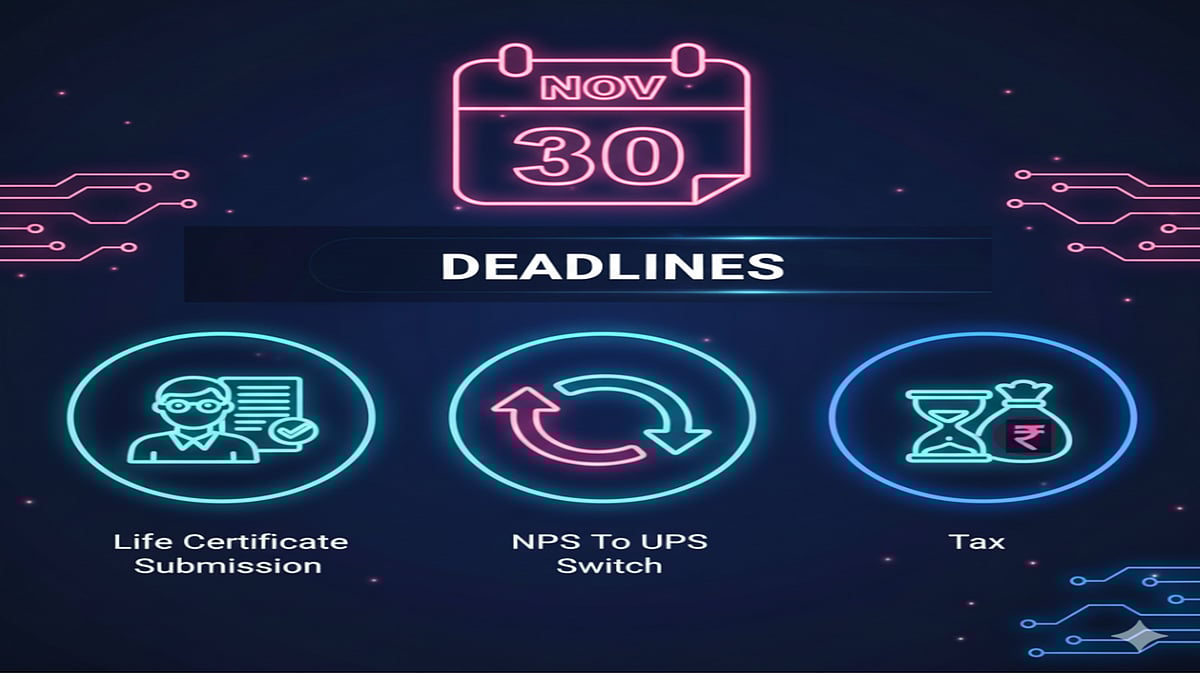 Key financial deadlines for pensioners, employees, and taxpayers  - AI Generated