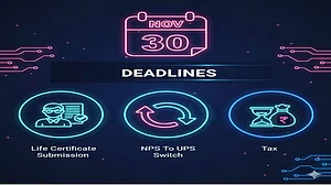 AI Generated : Key financial deadlines for pensioners, employees, and taxpayers