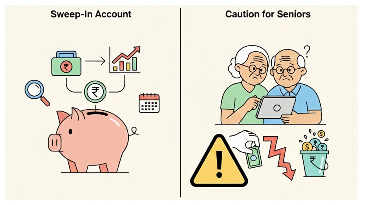 AI Generated : Sweep-in accounts for seniors