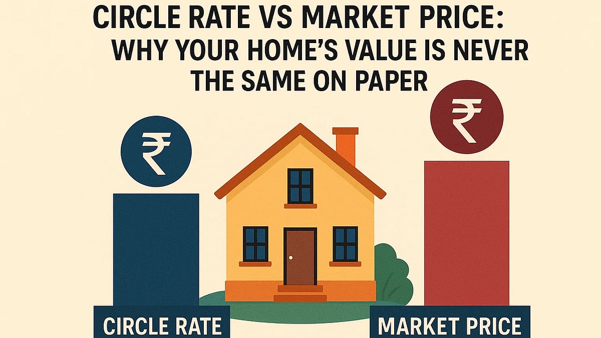 Circle Rate Vs Market Price (AI Generated Image)