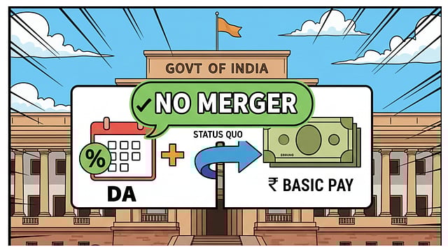DA Merger With Basic Pay? Here’s What Govt Says