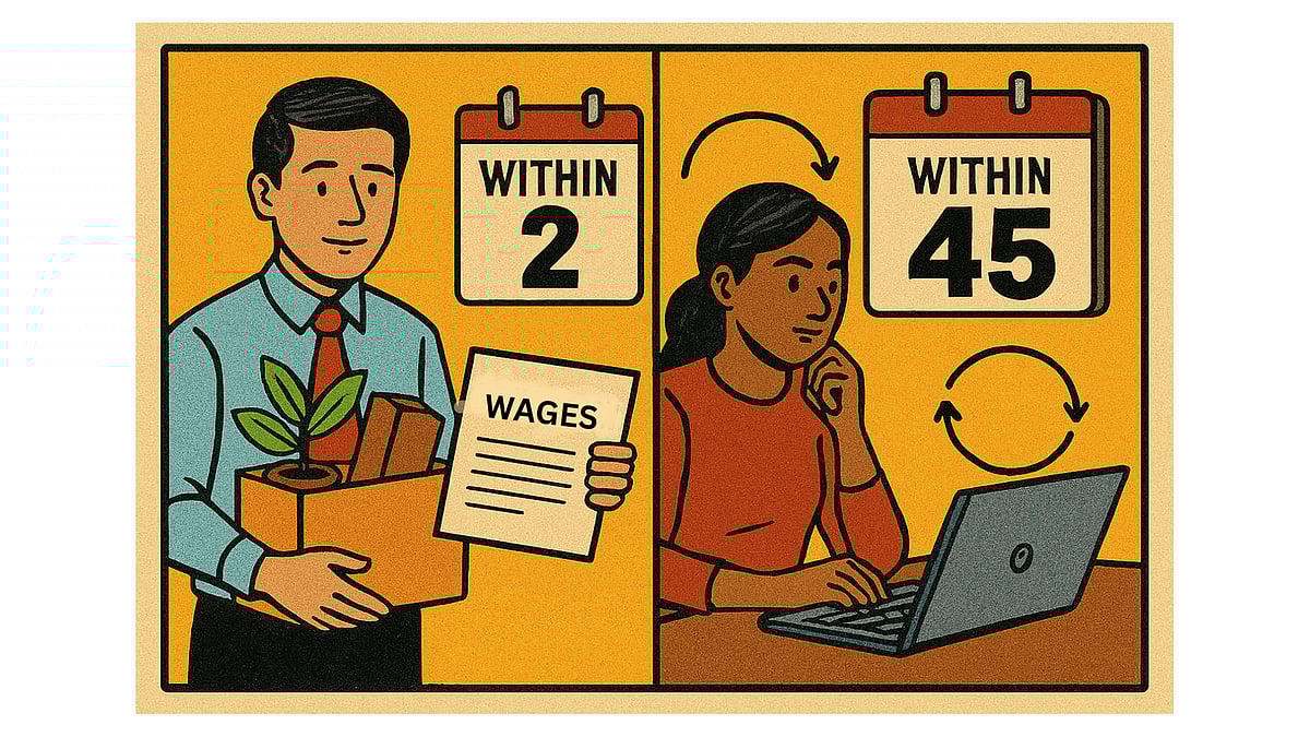 AI Generated : New labour codes require wage payout within 2 days of resignation