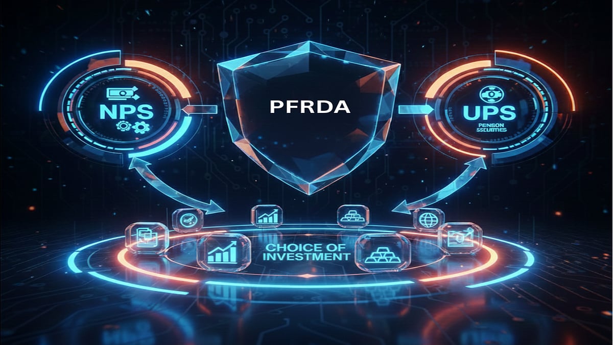 PFRDA expands NPS and UPS investment options for Central Government subscribers - AI Generated