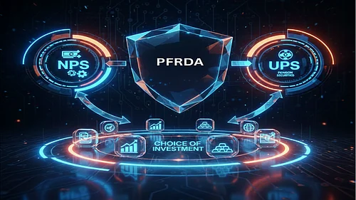 AI Generated : PFRDA expands NPS and UPS investment options for Central Government subscribers