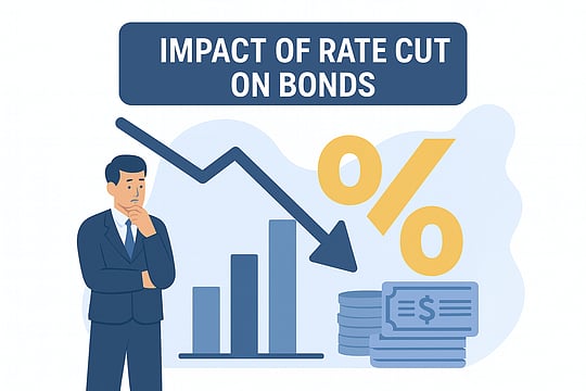 RBI’s Rate Decision Due Tomorrow: How Are Bond Prices Affected If There Is A Rate Cut