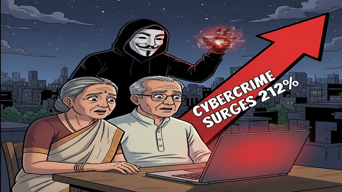 Cybercrime surges by 212 per cent, but lack of separate data on senior citizen victims and focused protection efforts - AI Generated