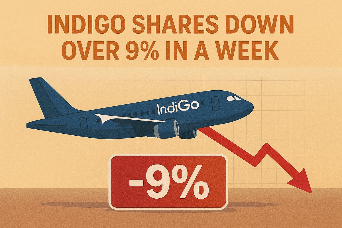AI Generated : Indigo shares down 9 per cent