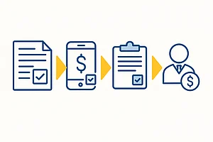 AI : Reimbursement Acceleration Ideas