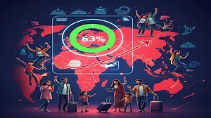 Most Indians Prefer Asian Destinations, Gen Z Looking For Long-Haul Travel