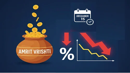 AI Generated : SBI reduces ‘Amrit Vrishti’ FD rates effective December 15