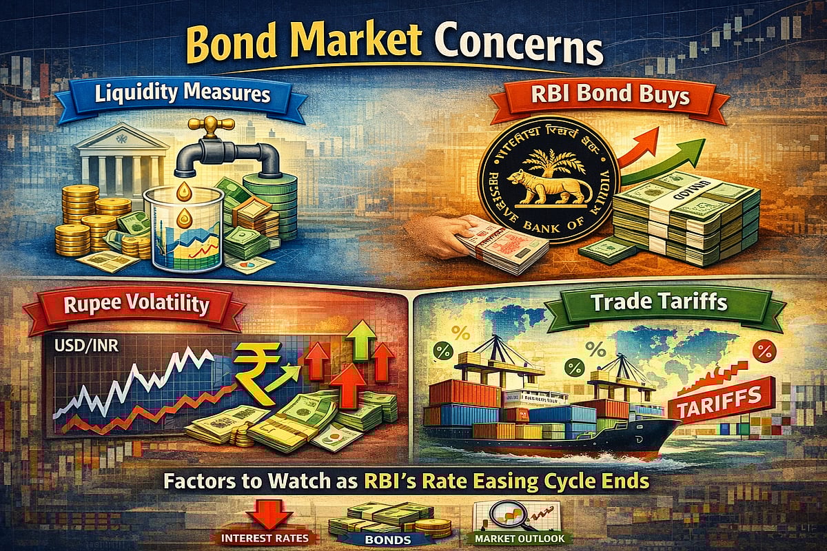Bond market cues - AI Generated
