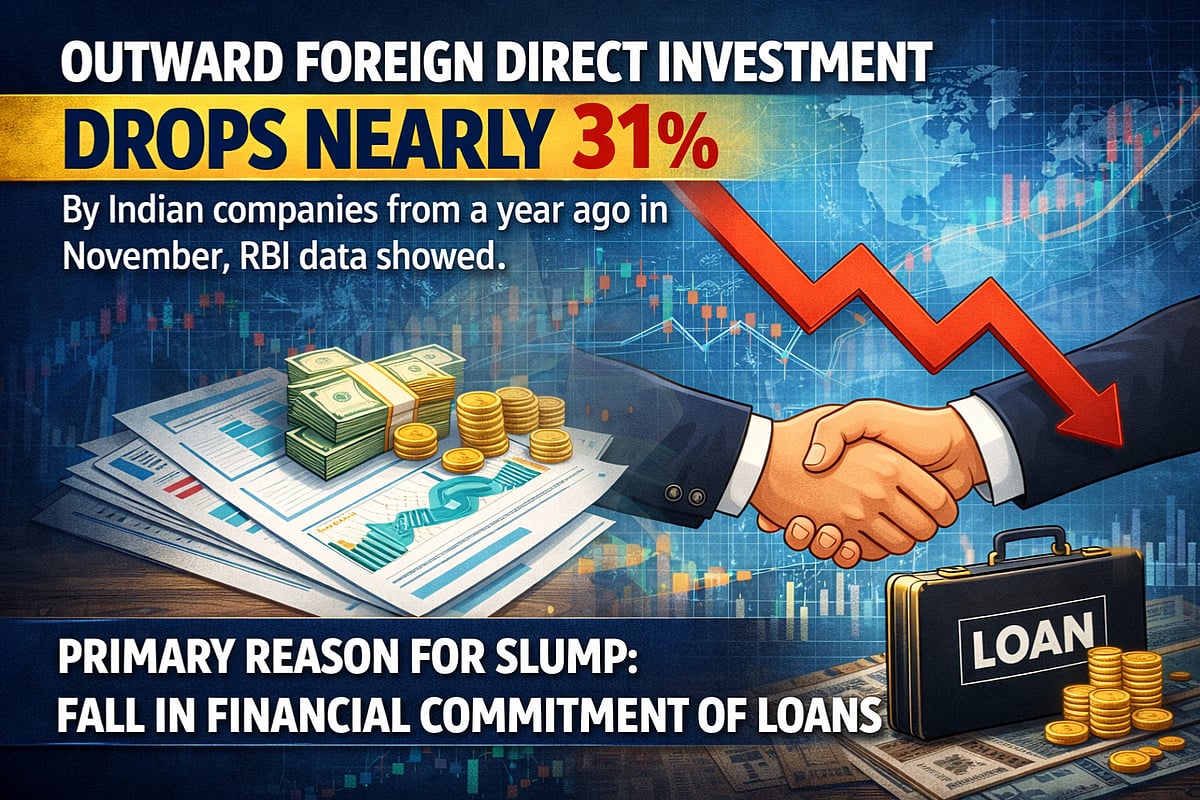 Outward FDI dips - AI Generated