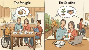 Retirement Woes Of The Sandwich Generation