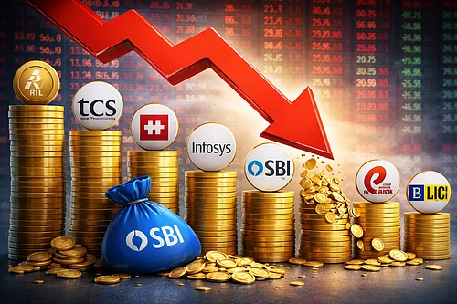 AI : Top Firms Value Dip