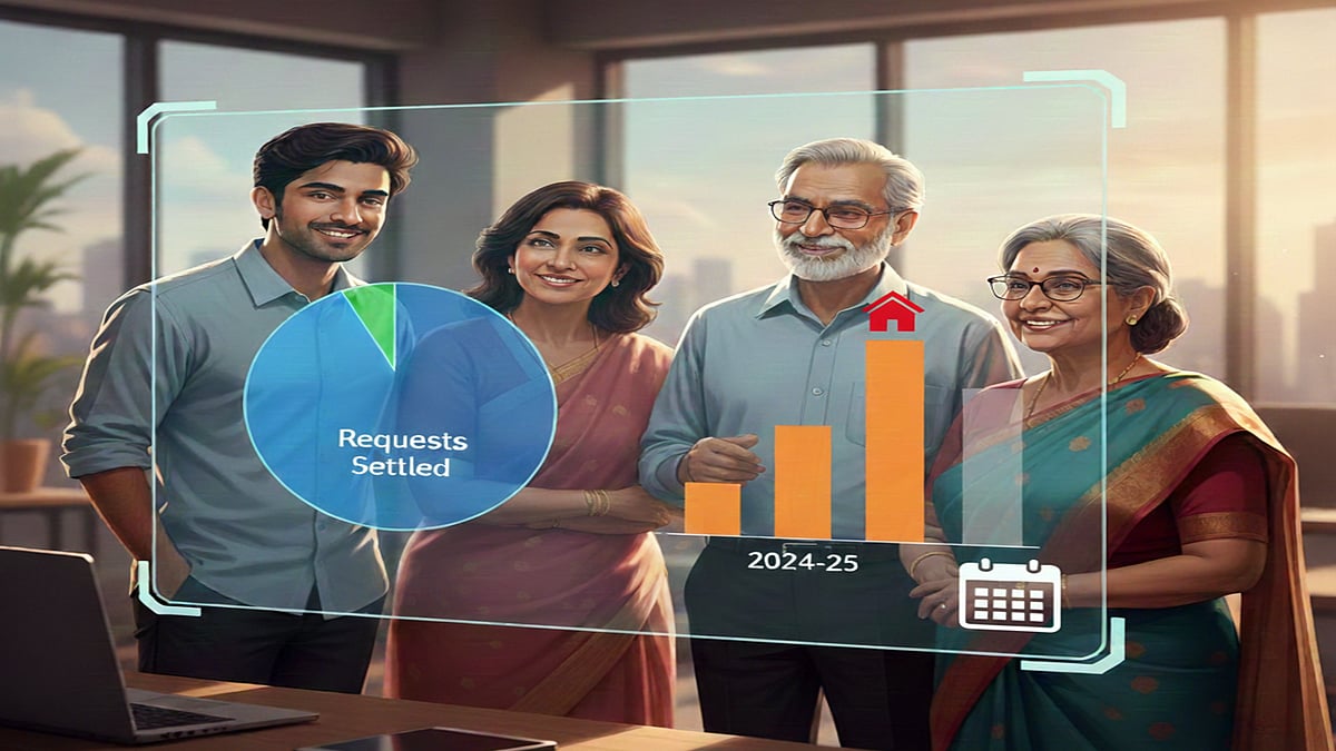 AI : NPS partial withdrawal in FY2024-25