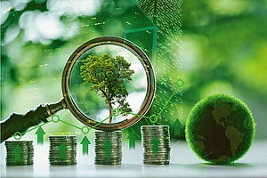 What Is Green Investments?