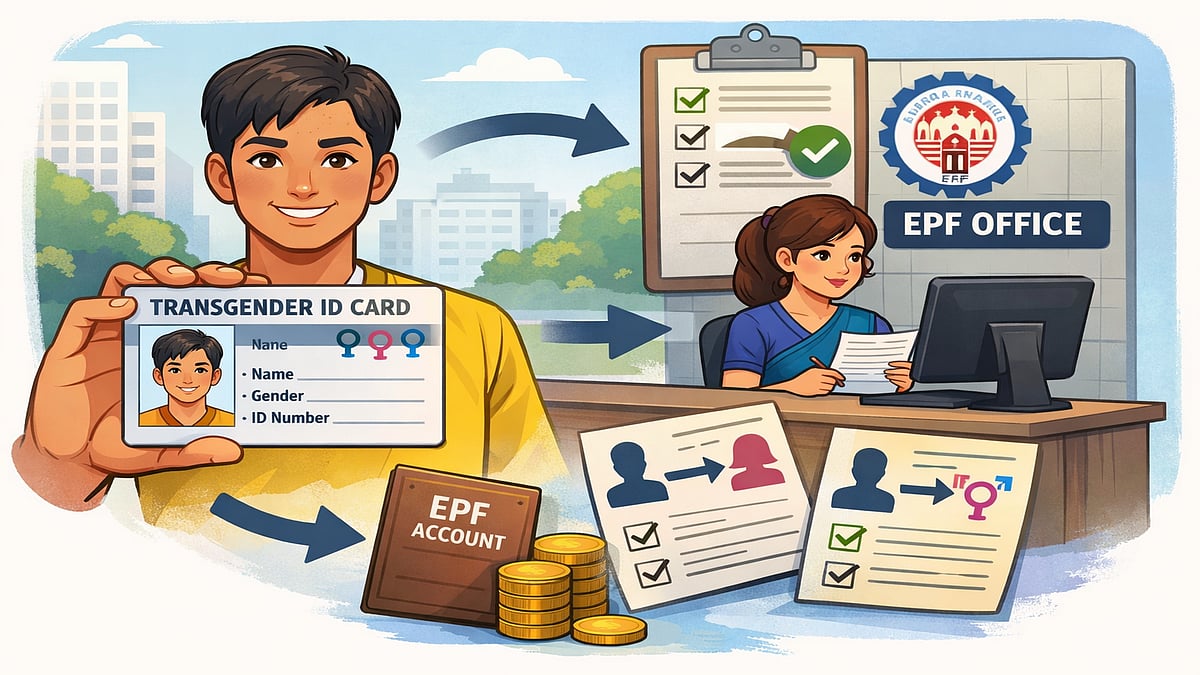 EPFO allows Transgender ID card to be accepted for name and gender updates - AI