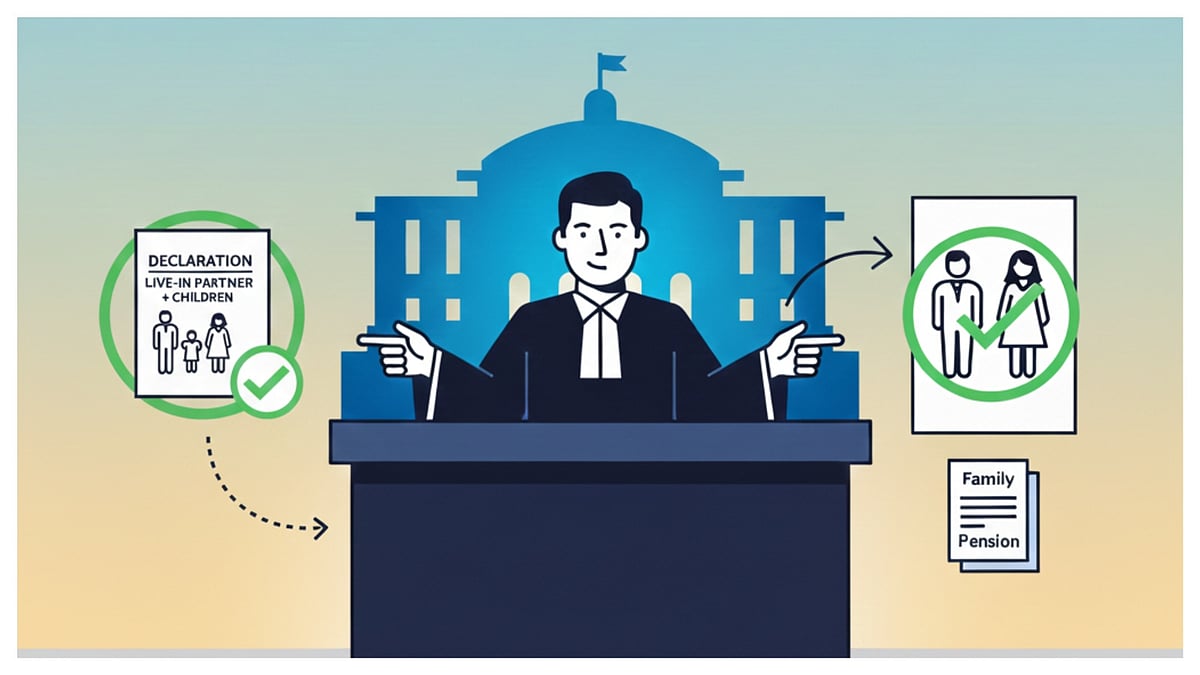 Delhi High Court's live-in partner family pension ruling - AI