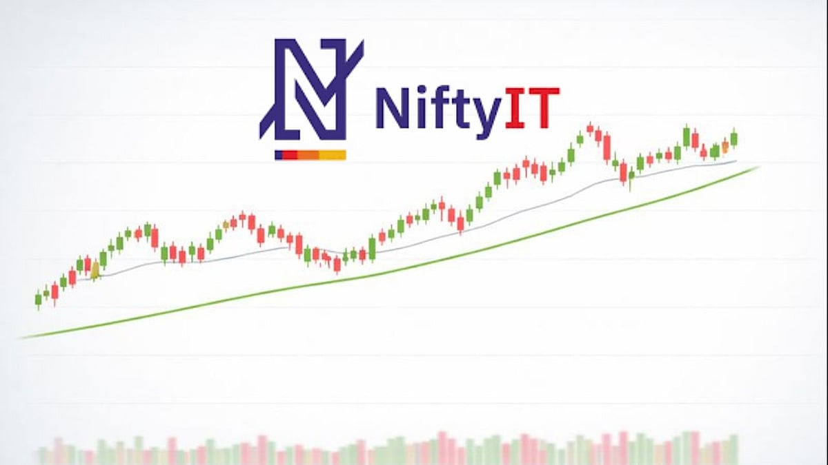 Infosys shares jumped as much as 5.82 per cent to hit the day's high at Rs 1,693 per share. (AI-generated) - ChatGPT