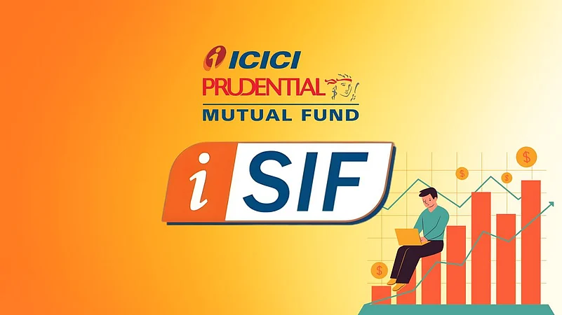 ICICI Prudential MF, Canva