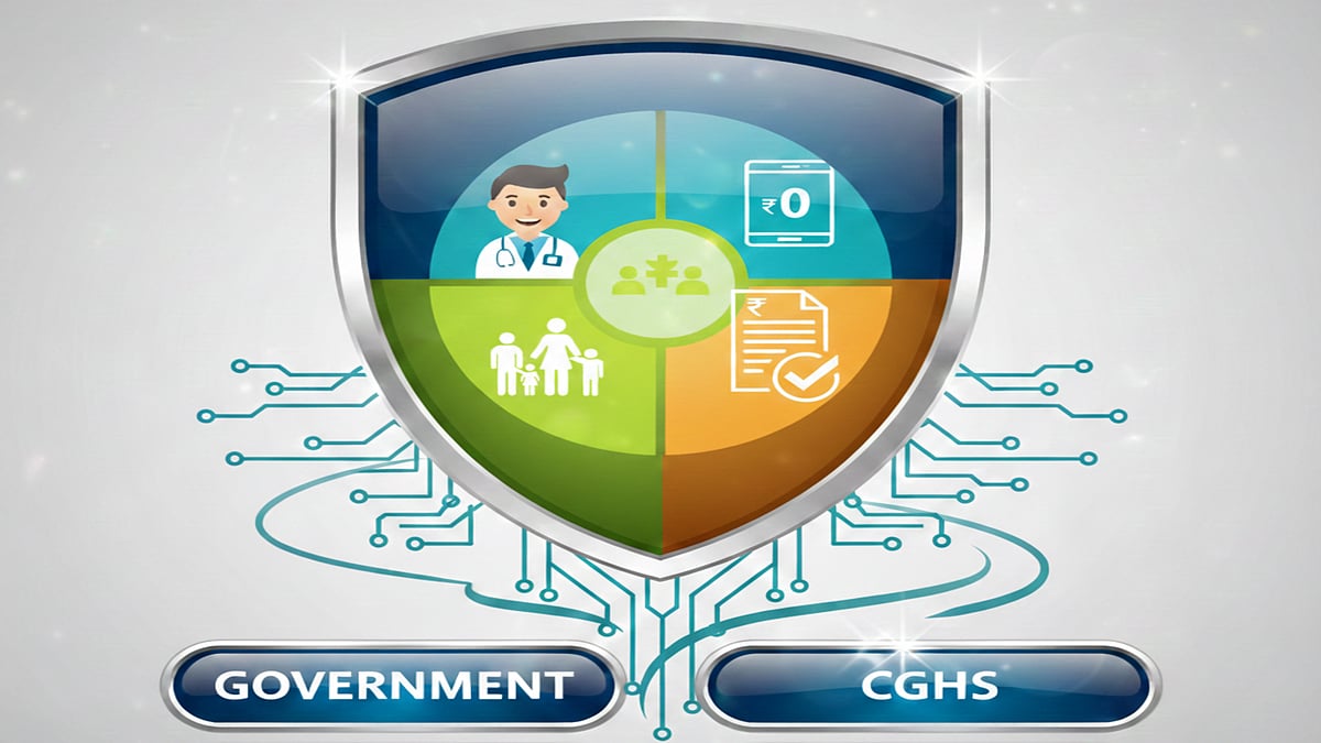 MoHFW clarifies OPD consultation fees amid confusion - AI