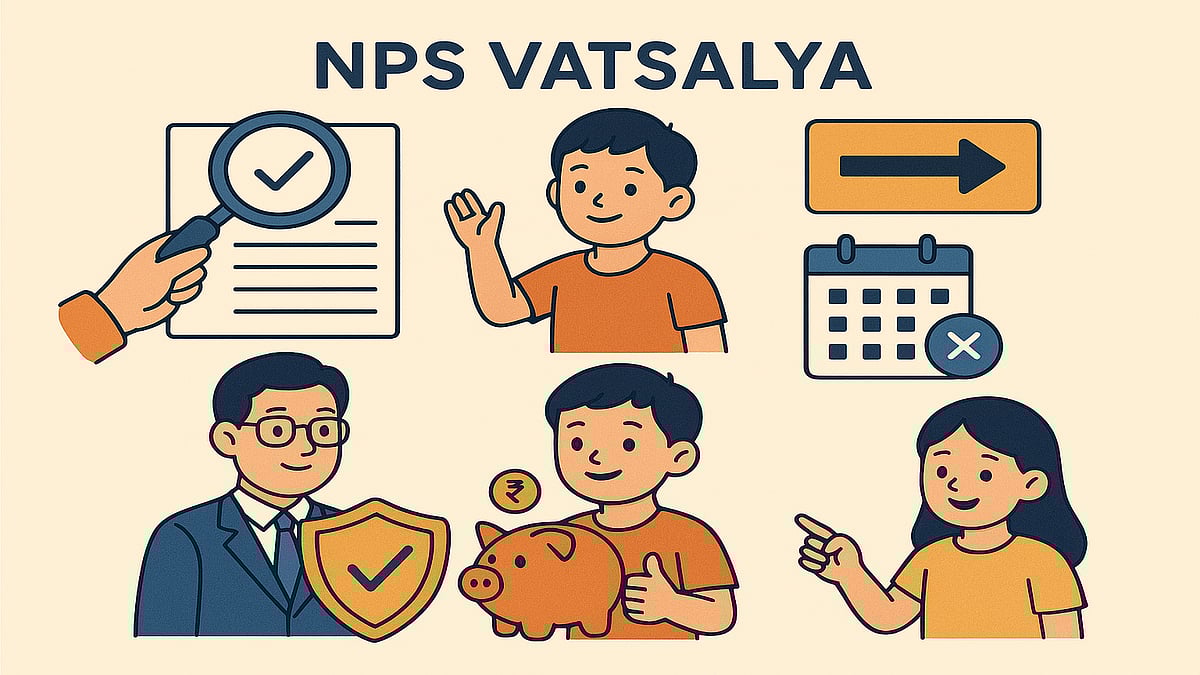 NPS Vatsalya minors rules explained - AI