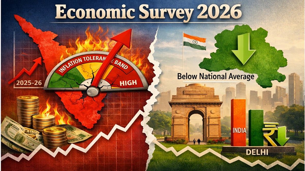 State-level inflation showed persistence rather than being purely transitory, with southern and northeastern states tending to stay above the national average, while Delhi remained below it. - AI Generated