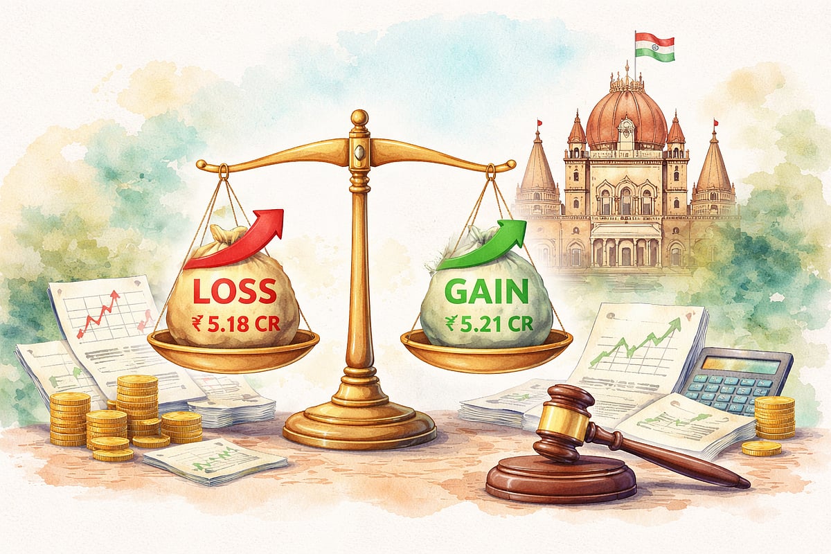 Bombay HC Allows Rs 5.18 Crore STCL Set-Off - AI generated