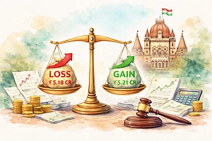 AI generated : Bombay HC Allows Rs 5.18 Crore STCL Set-Off